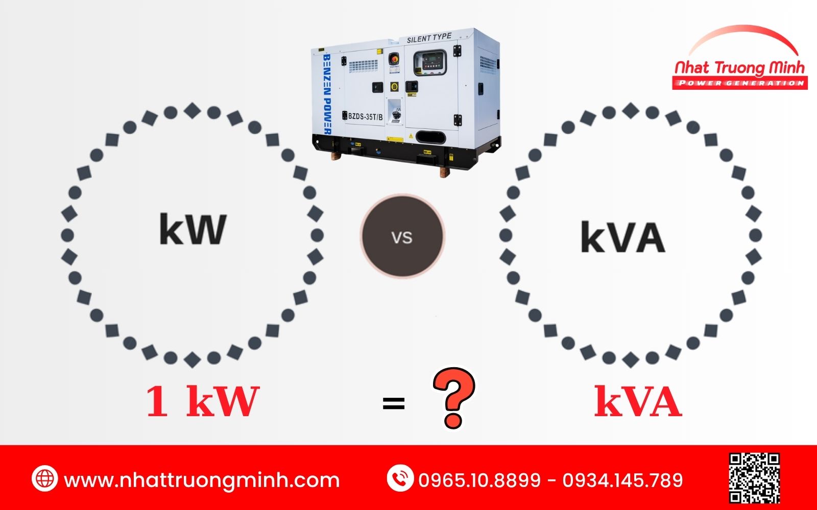 Đơn vị đo công suất máy phát điện: kW và kVA