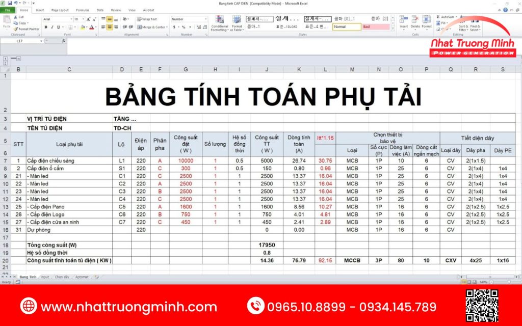 Lưu ý khi lập bảng tính công phụ tải