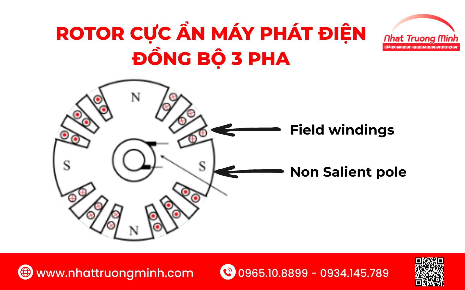 Rotor cực ẩn