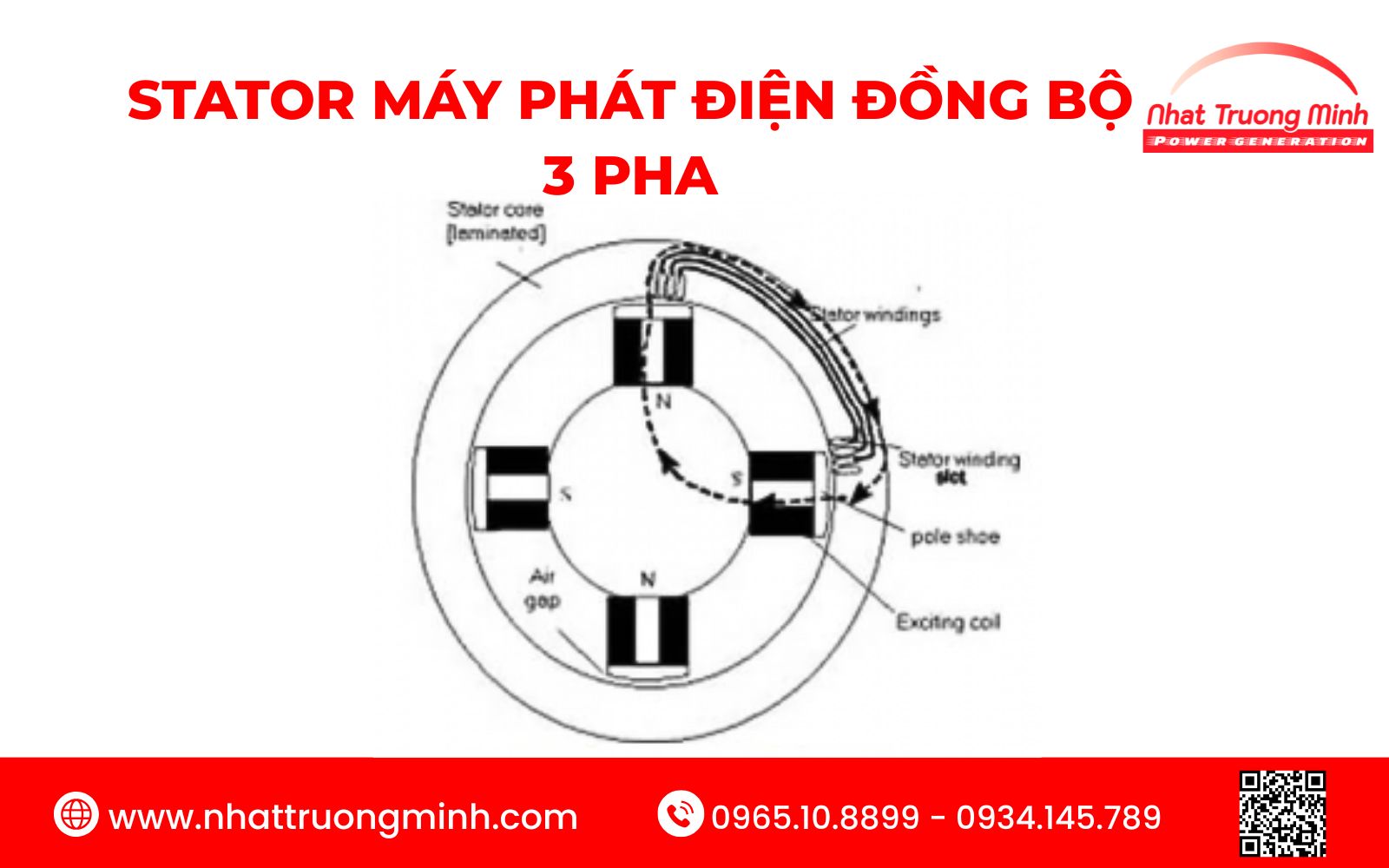 Cấu tạo máy phát điện đồng bộ 3 pha