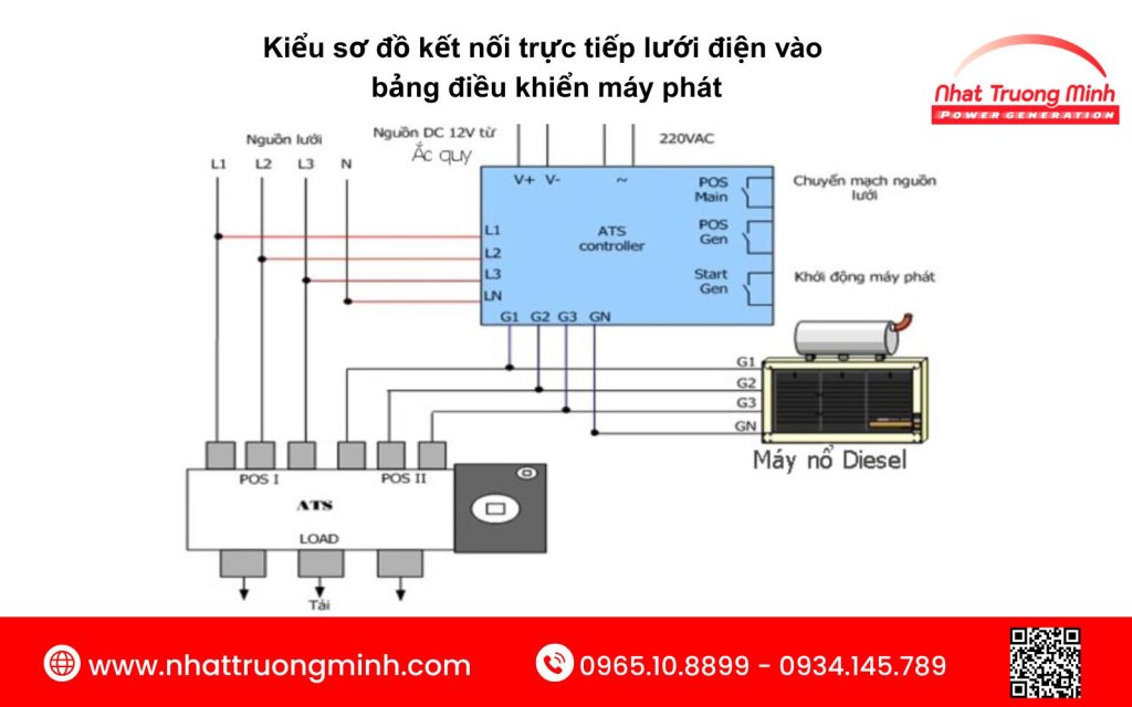 Sơ đồ đấu nối ATS với máy phát điện kiểu số 3