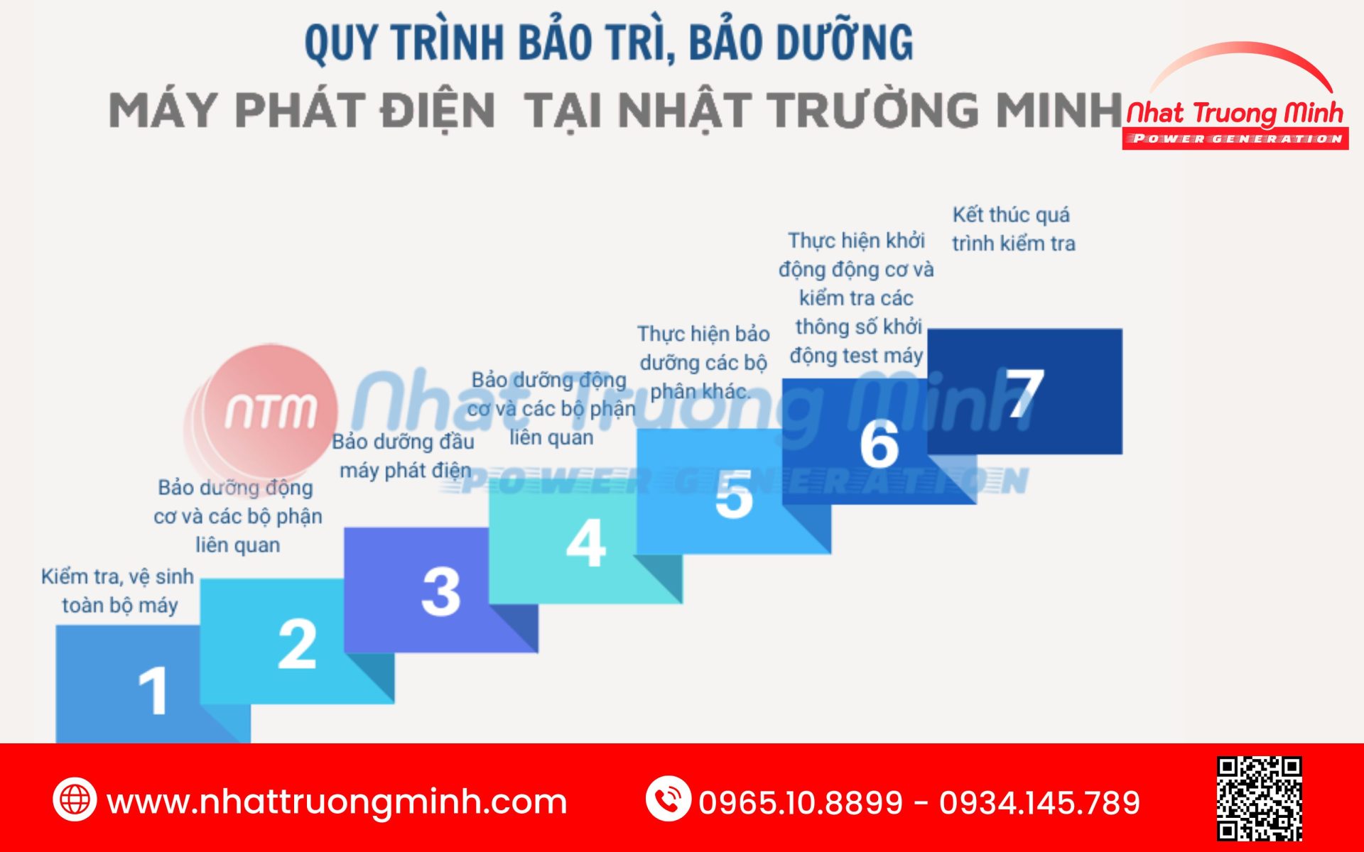 Quy trình các bước thực hiện bảo trì bảo dưỡng máy phát điện