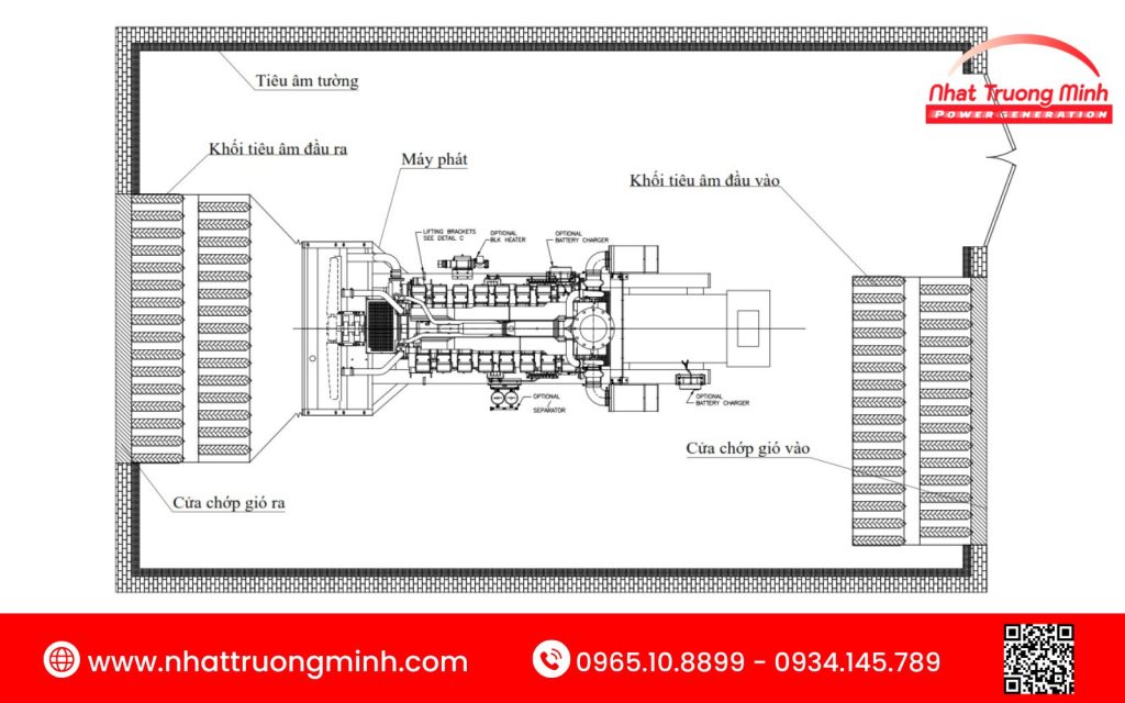 Hệ thống tiêu âm phòng máy phát điện