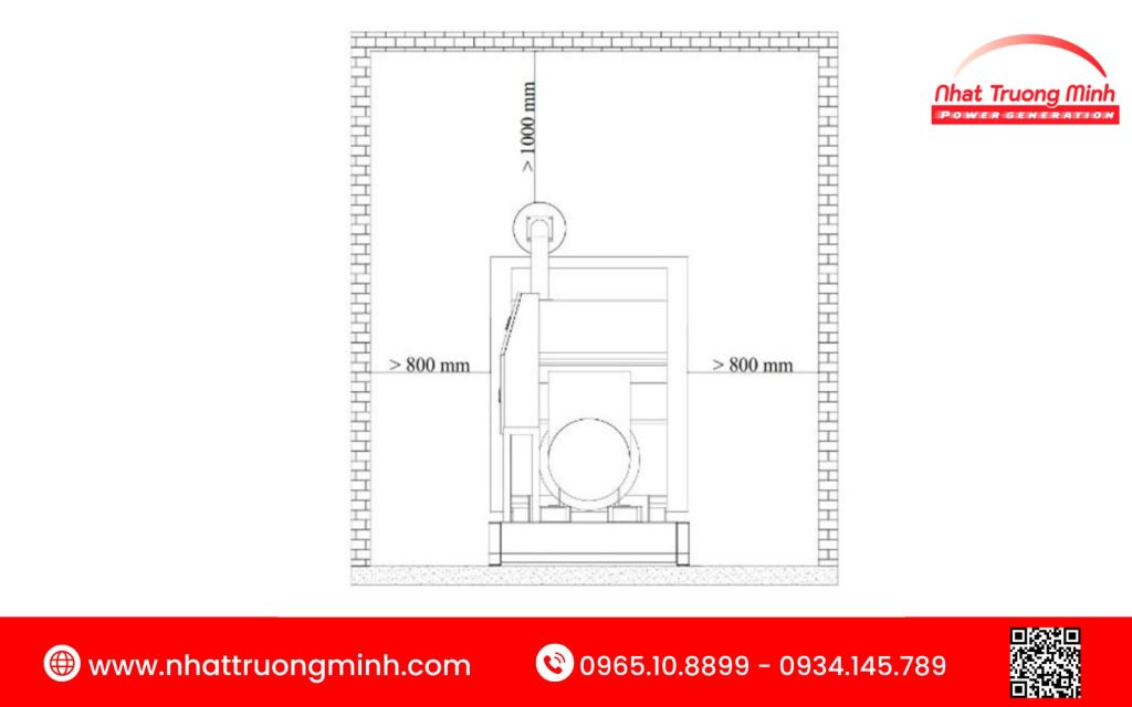 Kích thước của phòng máy phát điện