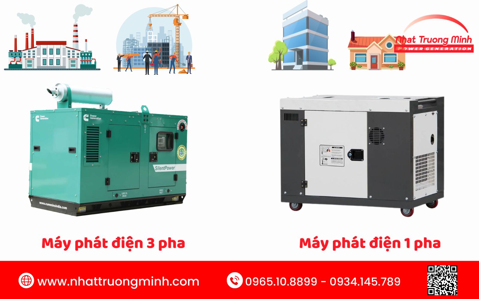 Máy phát điện 1 pha dùng cho tải nhỏ, 3 pha cho công nghiệp và tải lớn