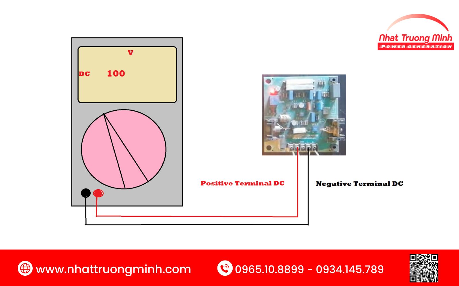 Kiểm tra dòng điện điều khiển AVR